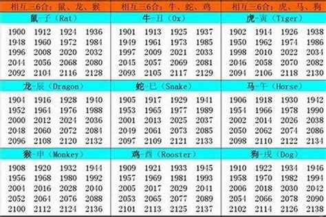 86年屬什麼生肖|86年属什么 1986年属相几点出生好命